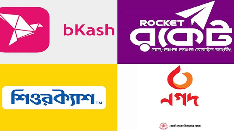 PAYMENTS HUB Mobile Banking Gateway